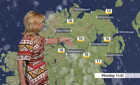 bbc weather banbridge|bbc ni weather banbridge.